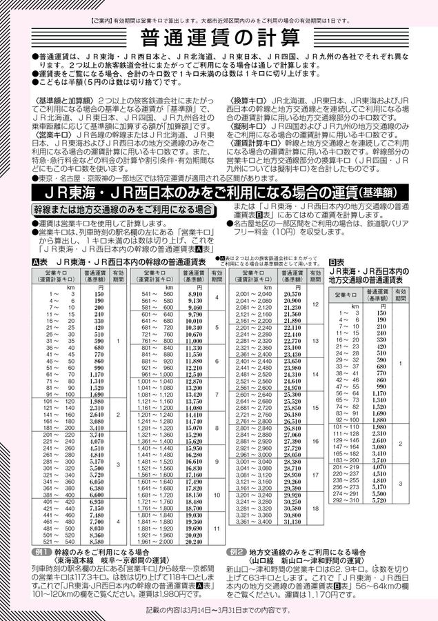 2026年3月号】JR西日本 きっぷのルール