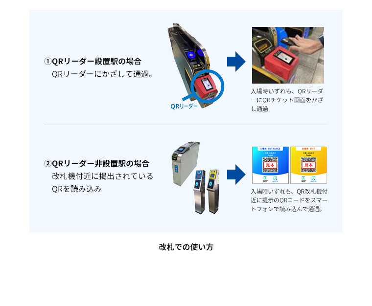 改札での使い方 ①QRリーダー設置駅の場合 QRリーダーにかざして通過。 入場時いずれも、QRリーダーにQRチケット画面をかざし通過 ②QRリーダー非設置駅の場合 改札機付近に掲出されているQRを読み込み 入場時いずれも、QR改札機付近に提示のQRコードをスマートフォンで読み込んで通過。
