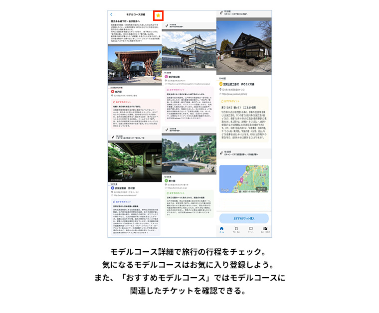モデルコース詳細で旅行の行程をチェック。気になるモデルコースはお気に入り登録しよう。また、「おすすめモデルコース」ではモデルコースに関連したチケットを確認できる。