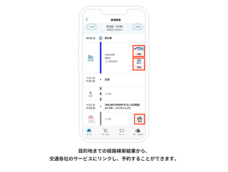 目的地までの経路検索結果から、交通各社のサービスにリンクし、予約することができます。