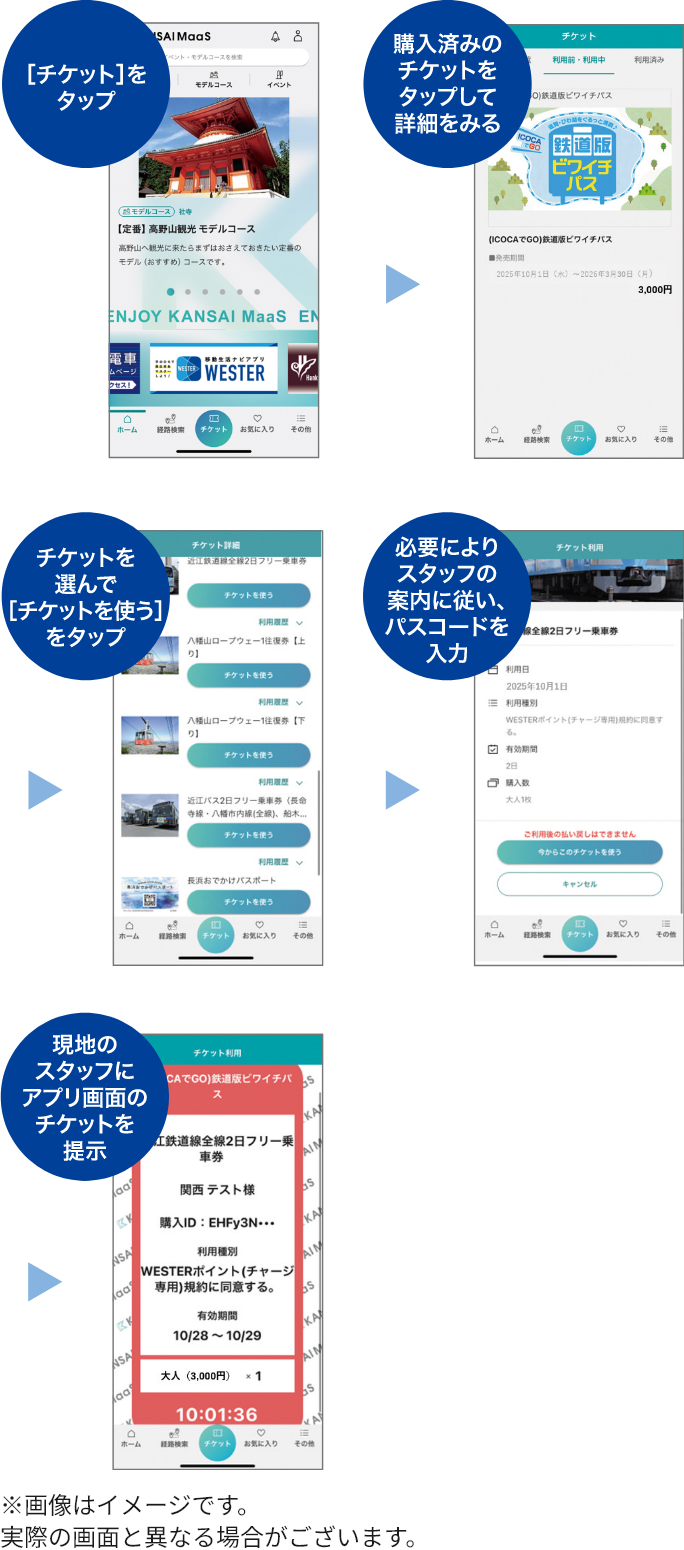 [チケット]をタップ&rAarr;購入済みのチケットをタップして詳細をみる&rAarr;チケットを選んで[チケットを使う]をタップ&rAarr;必要によりスタッフの案内に従い、パスコードを入力&rAarr;現地のスタッフにアプリ画面のチケットを提示※画像はイメージです。実際の画面と異なる場合がございます。
