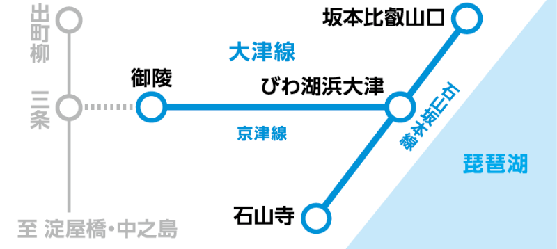 乗り降り自由区間の路線図