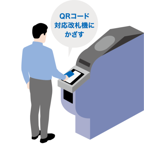 QRコード対応改札機にかざす