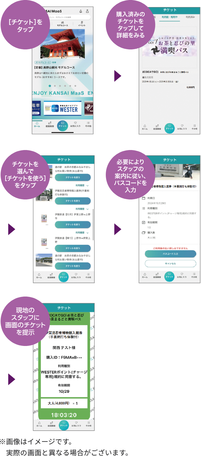 [チケット]をタップ&rAarr;購入済みのチケットをタップして詳細をみる&rAarr;チケットを選んで[チケットを使う]をタップ&rAarr;必要によりスタッフの案内に従い、パスコードを入力&rAarr;現地のスタッフにアプリ画面のチケットを表示※画像はイメージです。実際の画面と異なる場合がございます。