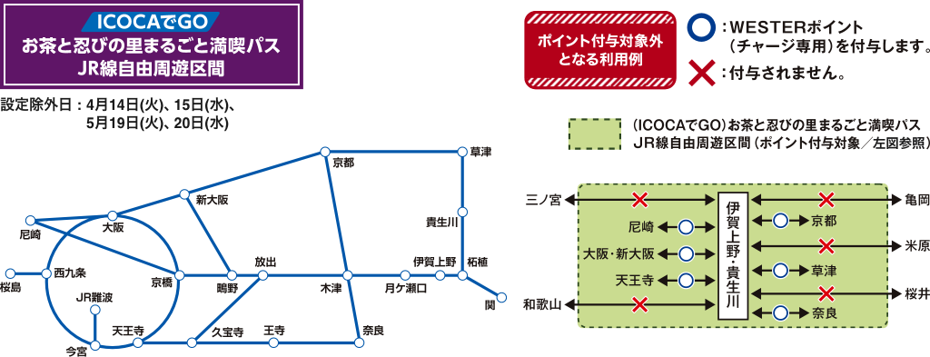 お茶と忍びの里まるごと満喫パス JR線自由周遊区間の図