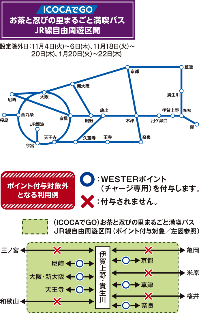 お茶と忍びの里まるごと満喫パス JR線自由周遊区間の図