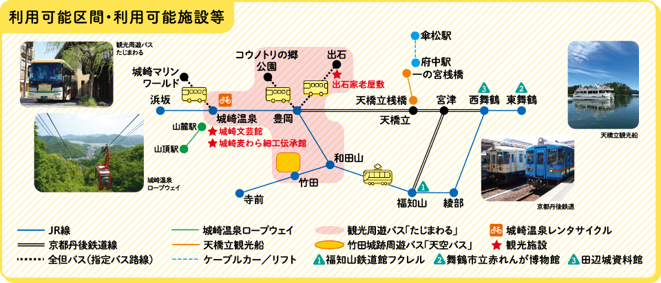 利用区間・利用可能交通機関など