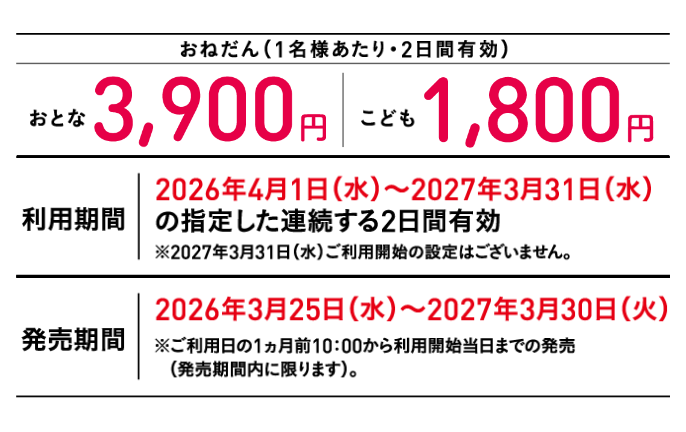 【おねだん（1名様あたり・2日間有効）】おとな3,900円、こども1,800円。【利用期間】2026年4月1日（水）～2027年3月31日（水）の指定した連続する2日間有効 ※2027年3月31日（水）ご利用開始の設定はございません。【発売期間】2026年3月25日（水）～2027年3月30日（火）※ご利用の1ヵ月前10:00から利用開始当日までの発売（発売期間内に限ります）。