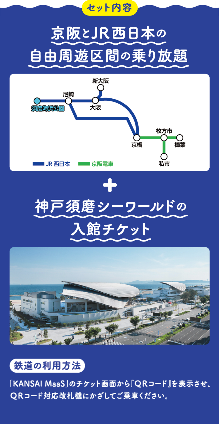 【セット内容】京阪とJR西日本の自由周遊区間の乗り放題+神戸須磨シーワールドの入館チケット【鉄道の利用方法】「KANSAI MaaS」のチケット画面から『QRコード』を表示させ、QRコード対応改札機にかざしてご乗車ください。
