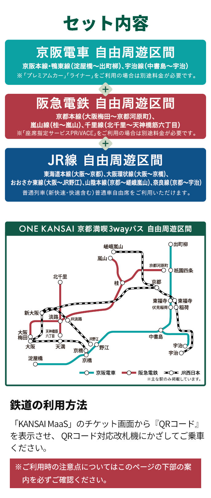 ＜セット内容＞ 【京阪電車 自由周遊区間】京阪本線・鴨東線（淀屋橋～出町柳）、宇治線（中書島～宇治） ※「プレミアムカー」「ライナー」をご利用の場合は別途料金が必要です。＋【阪急電鉄 自由周遊区間】京都本線（大阪梅田～京都河原町）、嵐山線（桂～嵐山）、千里線（北千里～天神橋筋六丁目） ※「座席指定サービスPRiVACE」をご利用の場合は別途料金が必要です。＋【JR線 自由周遊区間】東海道本線（大阪～京都）、大阪環状線（大阪～京橋）、おおさか東線（大阪～JR野江）、山陰本線（京都～嵯峨嵐山）、奈良線（京都～宇治） 普通列車（新快速・快速含む）普通車自由席をご利用いただけます。＜鉄道の利用方法＞「Kansai MaaS」のチケット画面から『QRコード』を表示させ、QRコード対応改札機にかざしてご乗車ください。※ご利用時の注意点についてはこのページの下部の案内を必ずご確認ください。ONE KANSAI 京都満喫3wayパス 自由周遊区間の主な駅のみ掲載した路線図