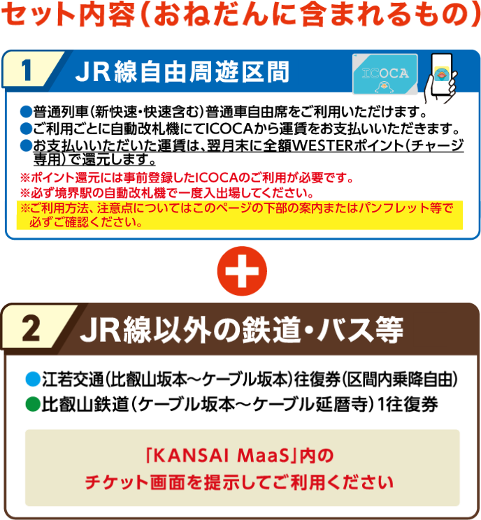 【セット内容（おねだんに含まれるもの）】1.JR線自由周遊区間。普通列車（新快速・快速含む）普通車自由席をご利用いただけます。ご利用ごとに自動改札機にてICOCAから運賃をお支払いいただきます。お支払いいただいた運賃は、翌月末に全額WESTERポイント（チャージ専用）で還元します。※ポイント還元には事前登録したICOCAのご利用が必要です。※必ず境界駅の自動改札機で一度入出場してください。※ご利用方法、注意点についてはパンフレット、ホームページなどで必ずご確認ください。2.JR線以外の鉄道・バスなど。江若交通（比叡山坂本～ケーブル坂本）往復券（区間内乗降自由）。比叡山鉄道（ケーブル坂本～ケーブル延暦寺）1往復券。「KANSAI MaaS」内のチケット画面を提示してご利用ください