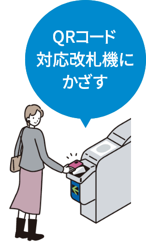 QRコード対応改札機にかざす