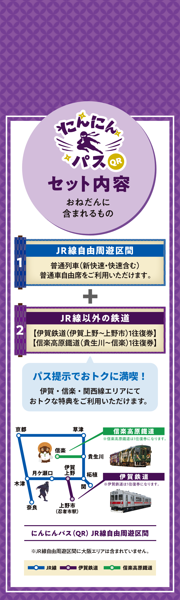 にんにんパス（QR） | トクトクきっぷ：JRおでかけネット