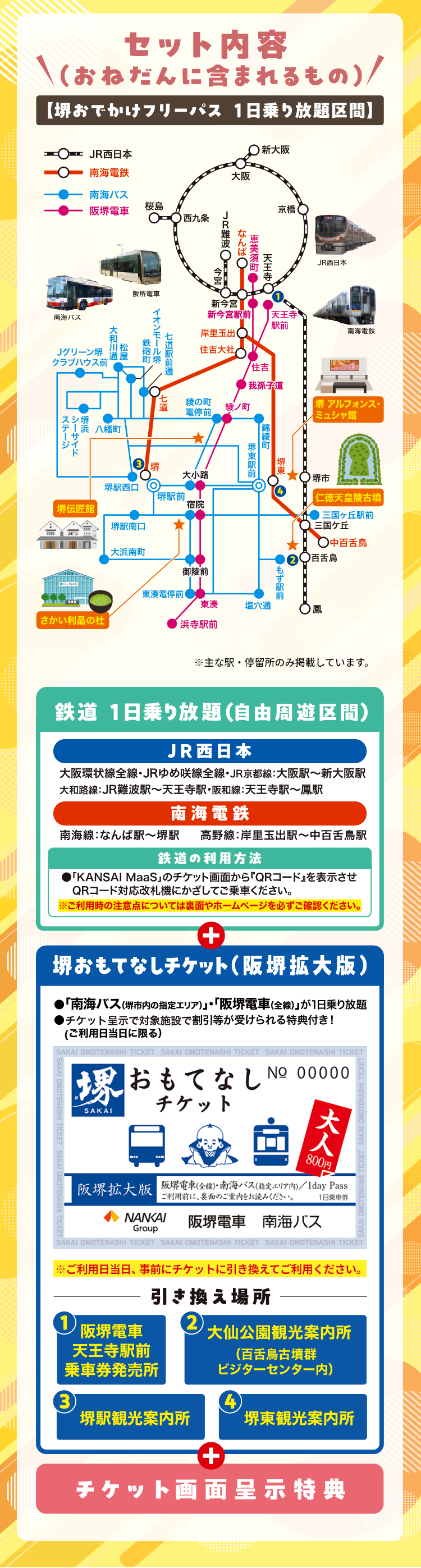 セット内容（おねだんに含まれるもの）：鉄道 1日乗り放題（自由周遊区間）+堺おもてなしチケット（阪堺拡大版）&plus;チケット画面呈示特典 【堺おでかけフリーパス 1日乗り放題区間】