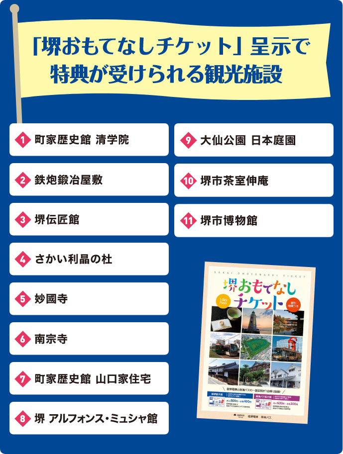 「堺おもてなしチケット」呈示で特典が受けられる観光施設