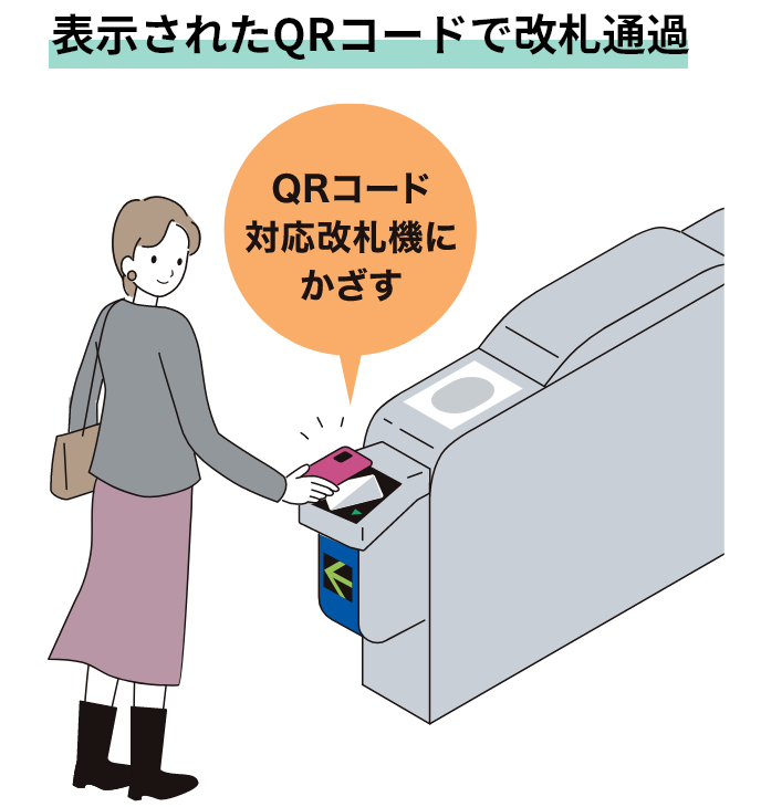 表示されたQRコードで改札通過
