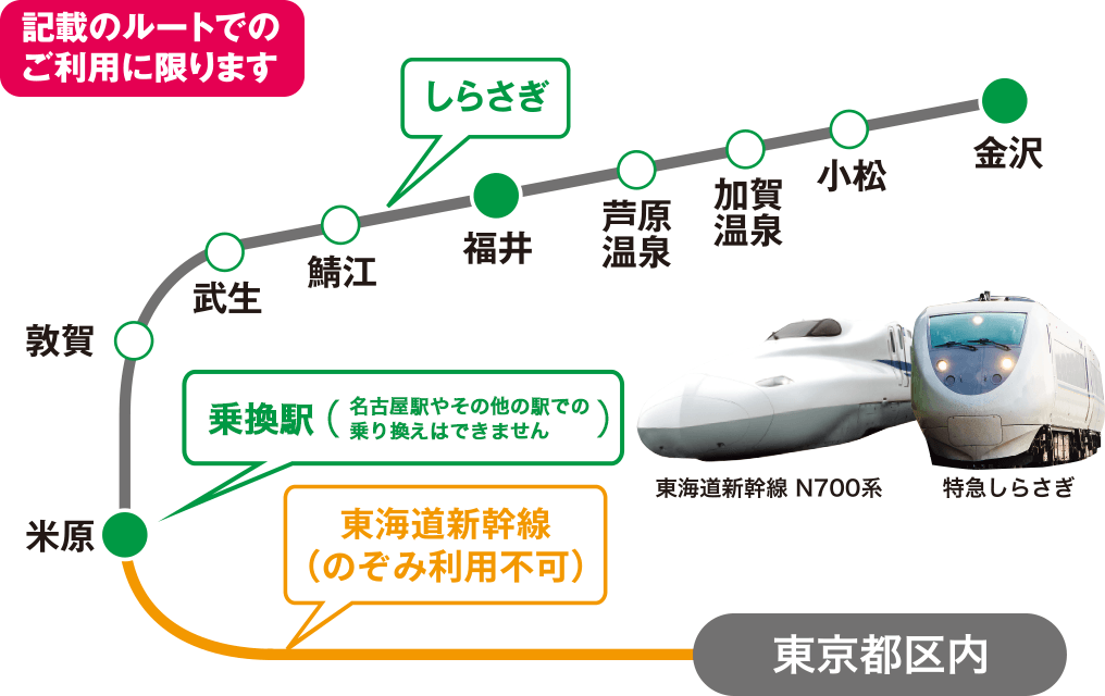 ビンテージAmtrak NYG ↔︎UCA往復切符1991.JAN.26 使用済み 東京往復割引きっぷ｜トクトクきっぷ：JRおでかけネット
