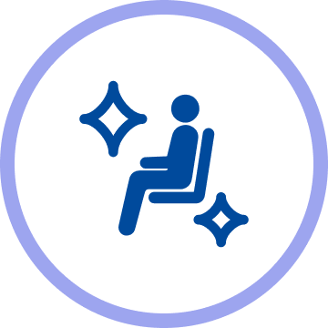 アップグレード商品