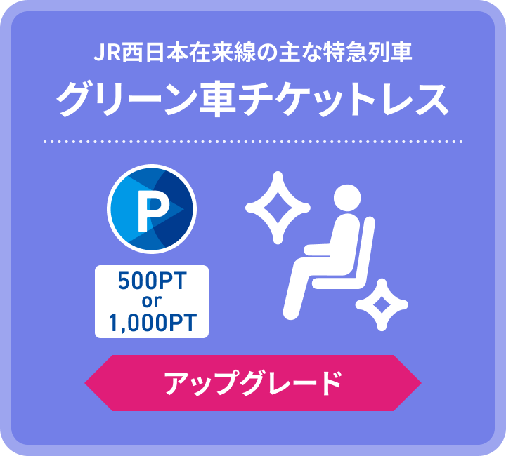 JR西日本在来線の主な特急列車グリーン車チケットレス 500PT or 1,000PT アップグレード