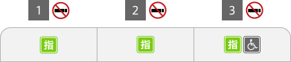 列車編成詳細図