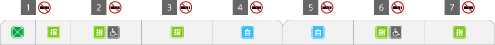 列車編成詳細図