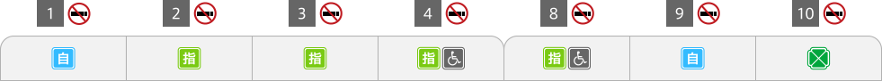 列車編成詳細図