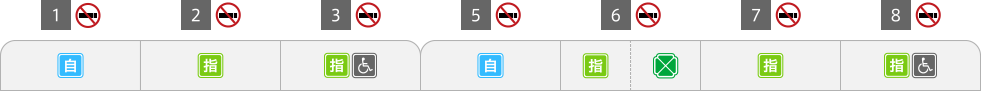 列車編成詳細図