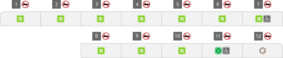 列車編成詳細図