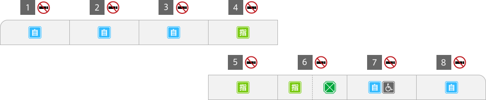 列車編成詳細図
