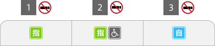 列車編成詳細図