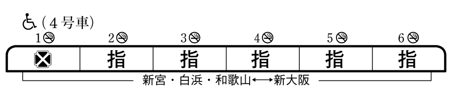 列車編成概要図