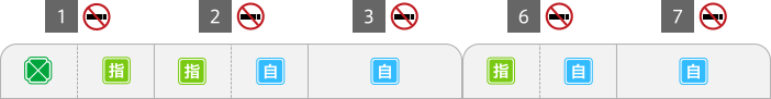 列車編成詳細図