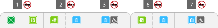 列車編成詳細図