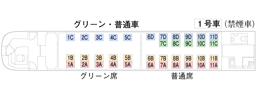 特急 はしだて 車両