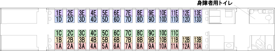 席番配置図
