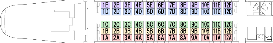席番配置図
