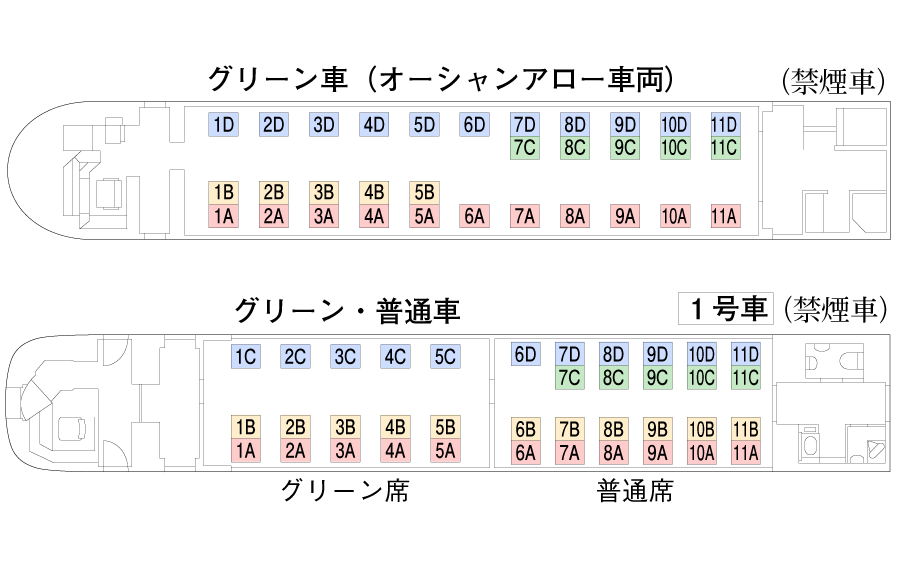 席番配置図