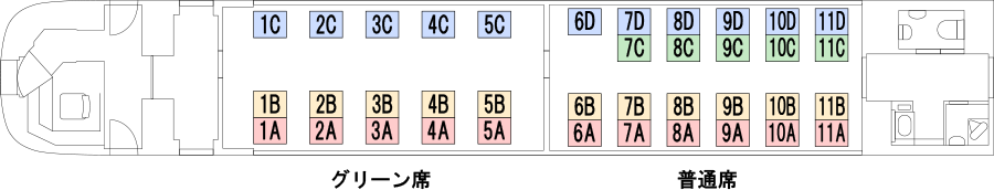 くろしお Jrおでかけネット くろしお Jrおでかけネット