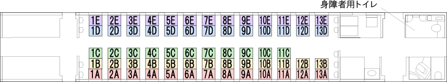 席番配置図