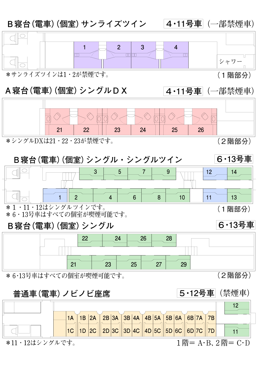 席番配置図