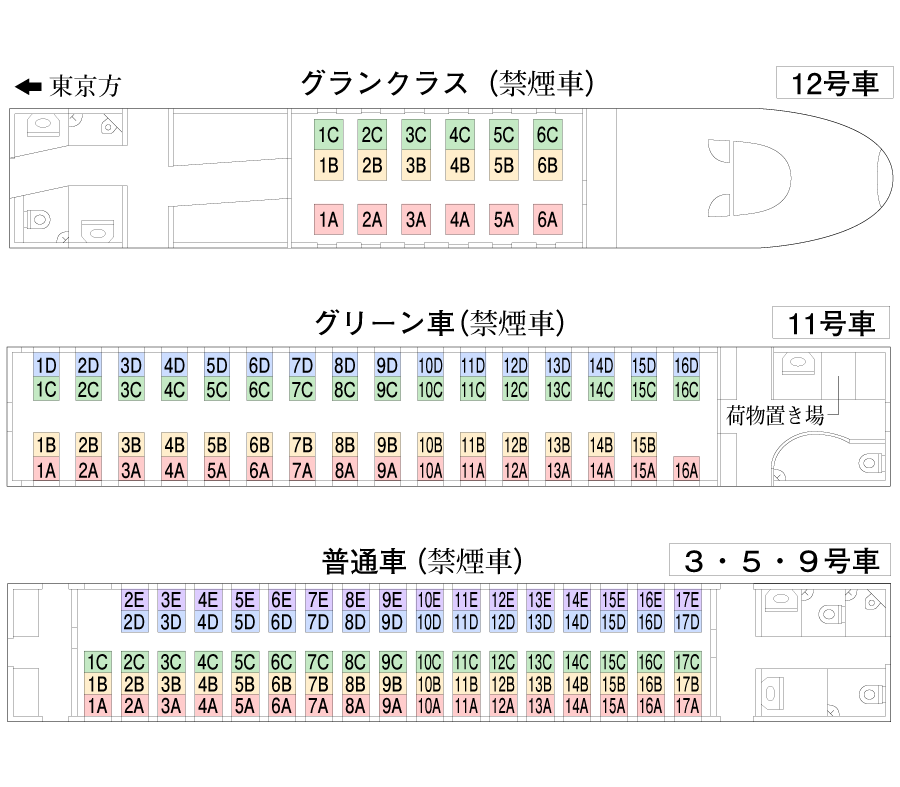 席番配置図