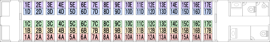 席番配置図