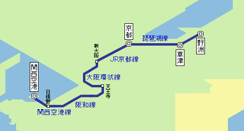 運行区間イメージ