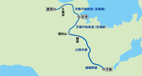運行区間イメージ