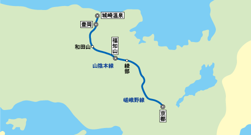 運行区間イメージ