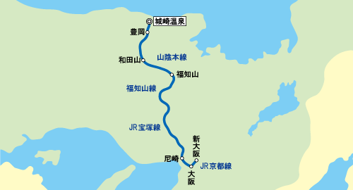 運行区間イメージ