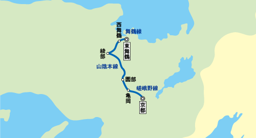 運行区間イメージ
