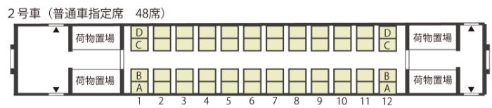 2号車（普通車指定席　48席）