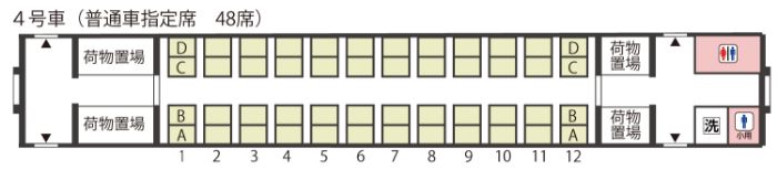 4号車（普通車指定席　48席）