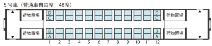 5号車（普通車指定席　48席）